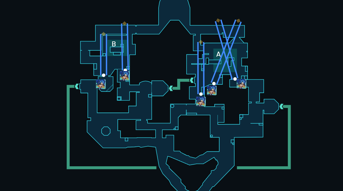 Fast Lane lineups for Neon on Bind attack in VALORANT