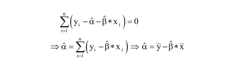Equation to solve for alpha