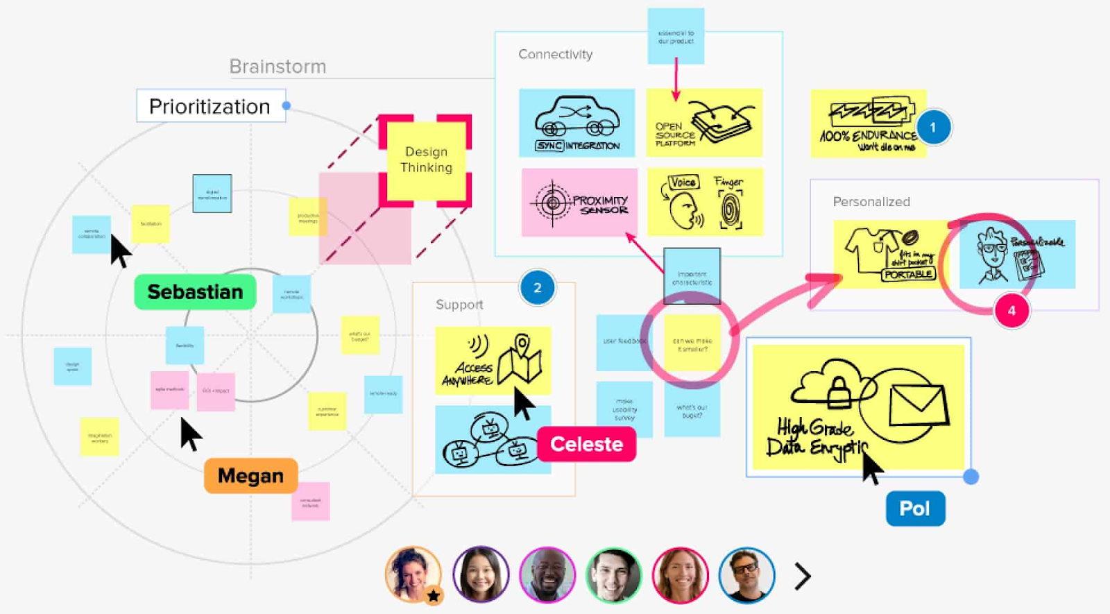 Screen Sharing & Video and Voice Chat for Mural