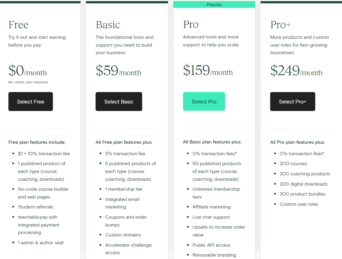 Pricing Plans for Teachable