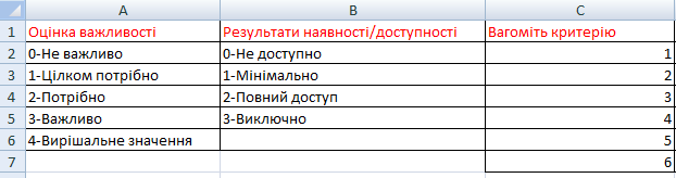 D:\ucheba\4 KURS\сппр\2.png