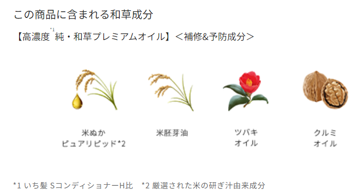 いち髪和草ダメージリペアオイルセラム