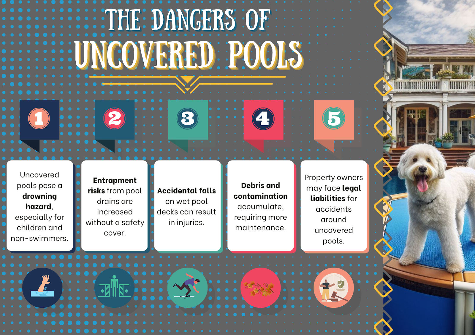 Pet and Pool Safety Covers - The Dangers of Uncovered Pools