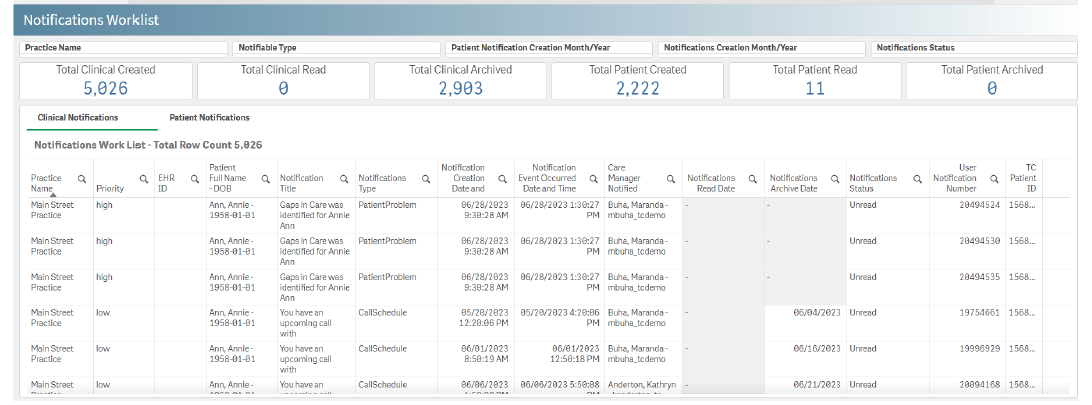 Notifications worklist in ThoroughCare