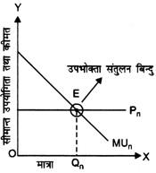 Diagram

Description automatically generated