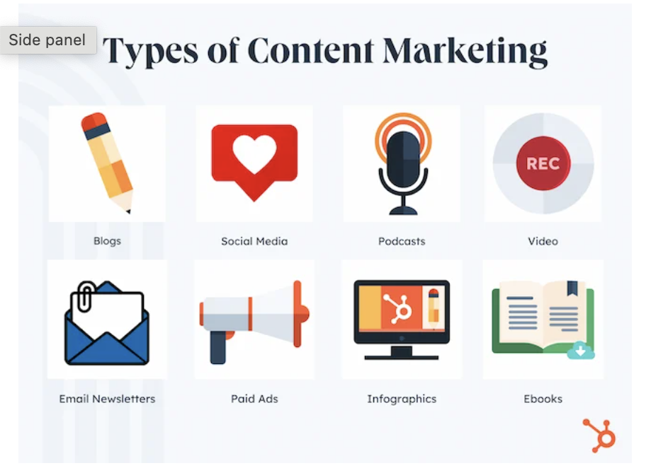 Image result for The Ultimate Guide to Using Content Marketing to Grow Your Business and Increase Profits infographics
