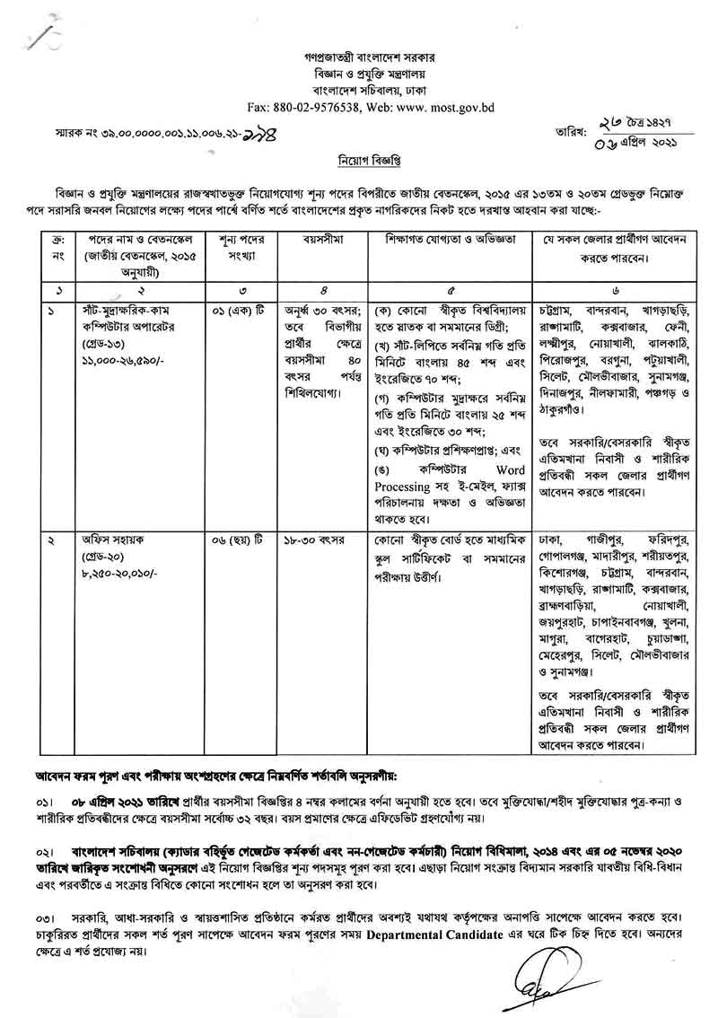 most-job-circular-01-2021