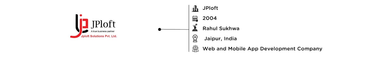 JPloft: Software Development Company in India