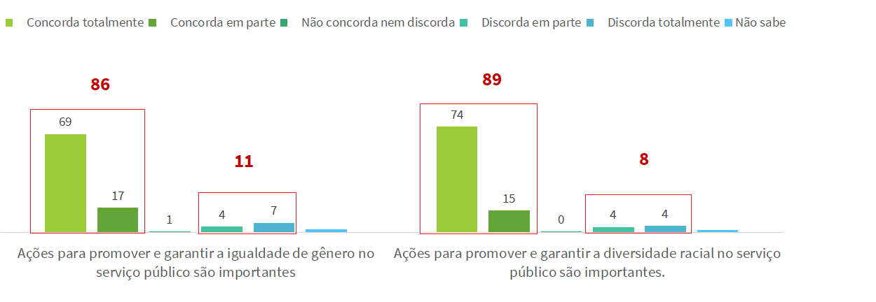 Especialista inglesa debaterá financiamento da saúde e novas parcerias em  Seminário internacional