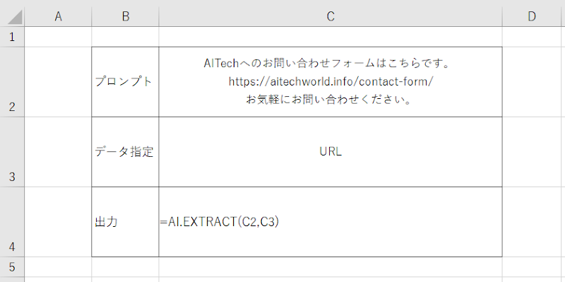 ChatGPTを用いてエクセル内に製作した表データ