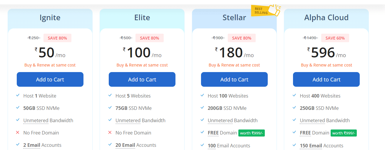 MilesWeb Pricing Plan