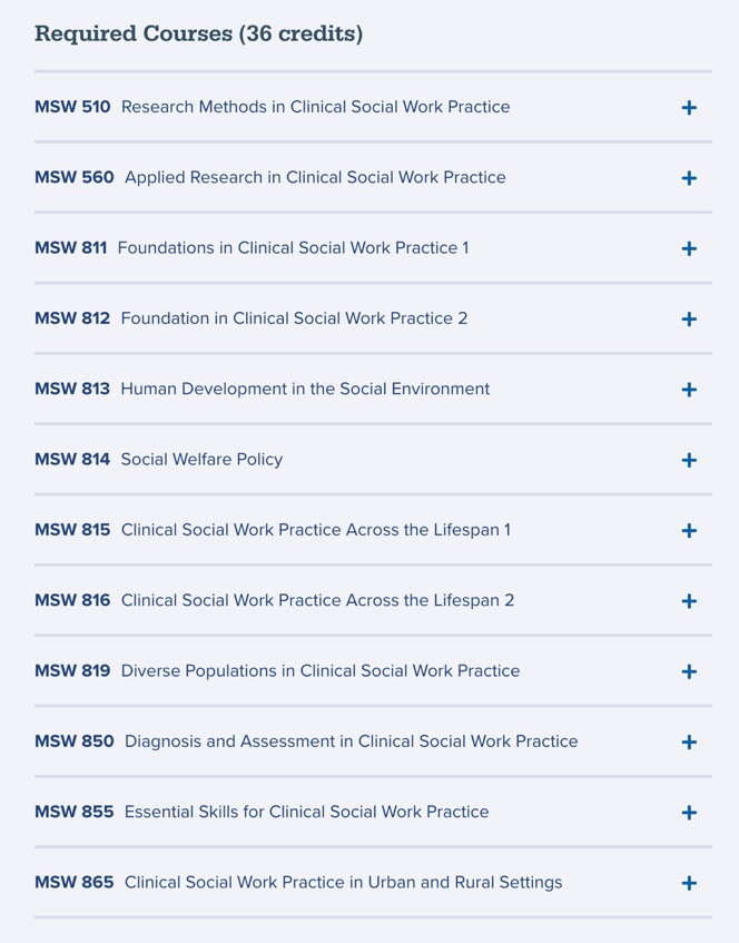 psu Master of Social Work program课程设置