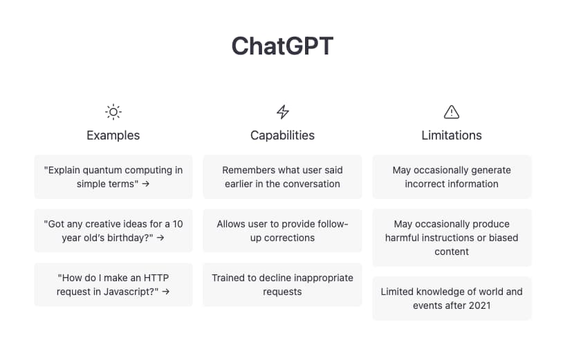 Open AI’s chat GPT functionalities, capabilities, and limitations.