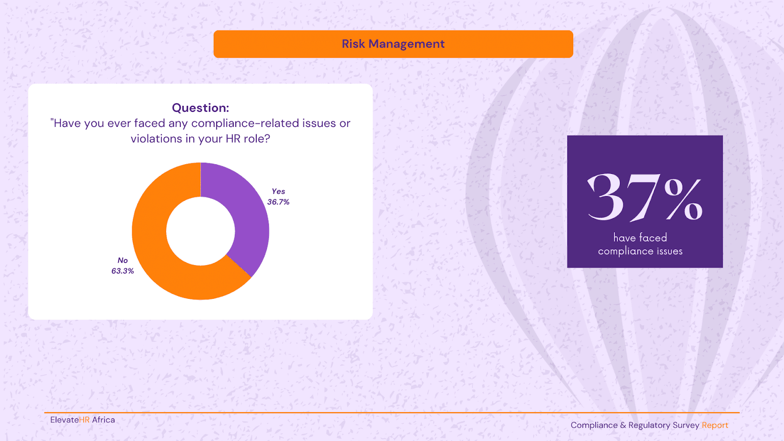 Compliance Report