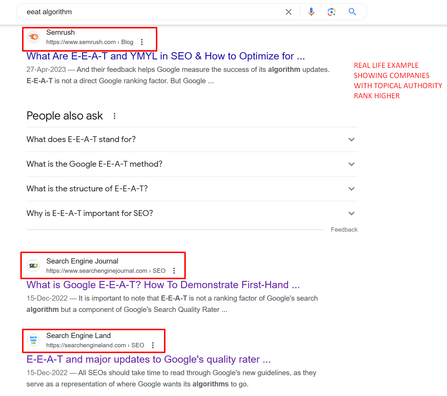 Experiment of EEAT algorithm 