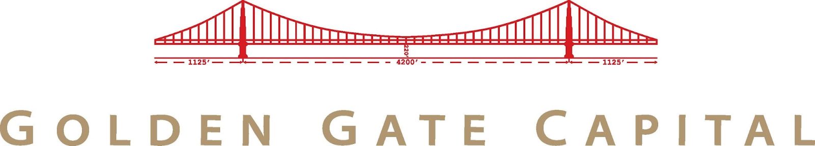 Golden Gate Capital logo