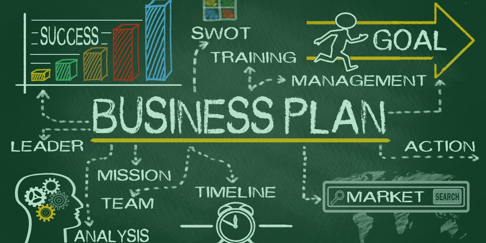 Create a Robust Business Plan: