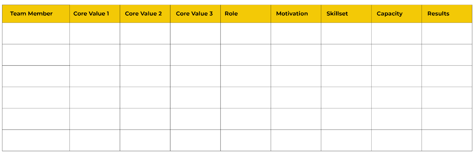 team audit template example