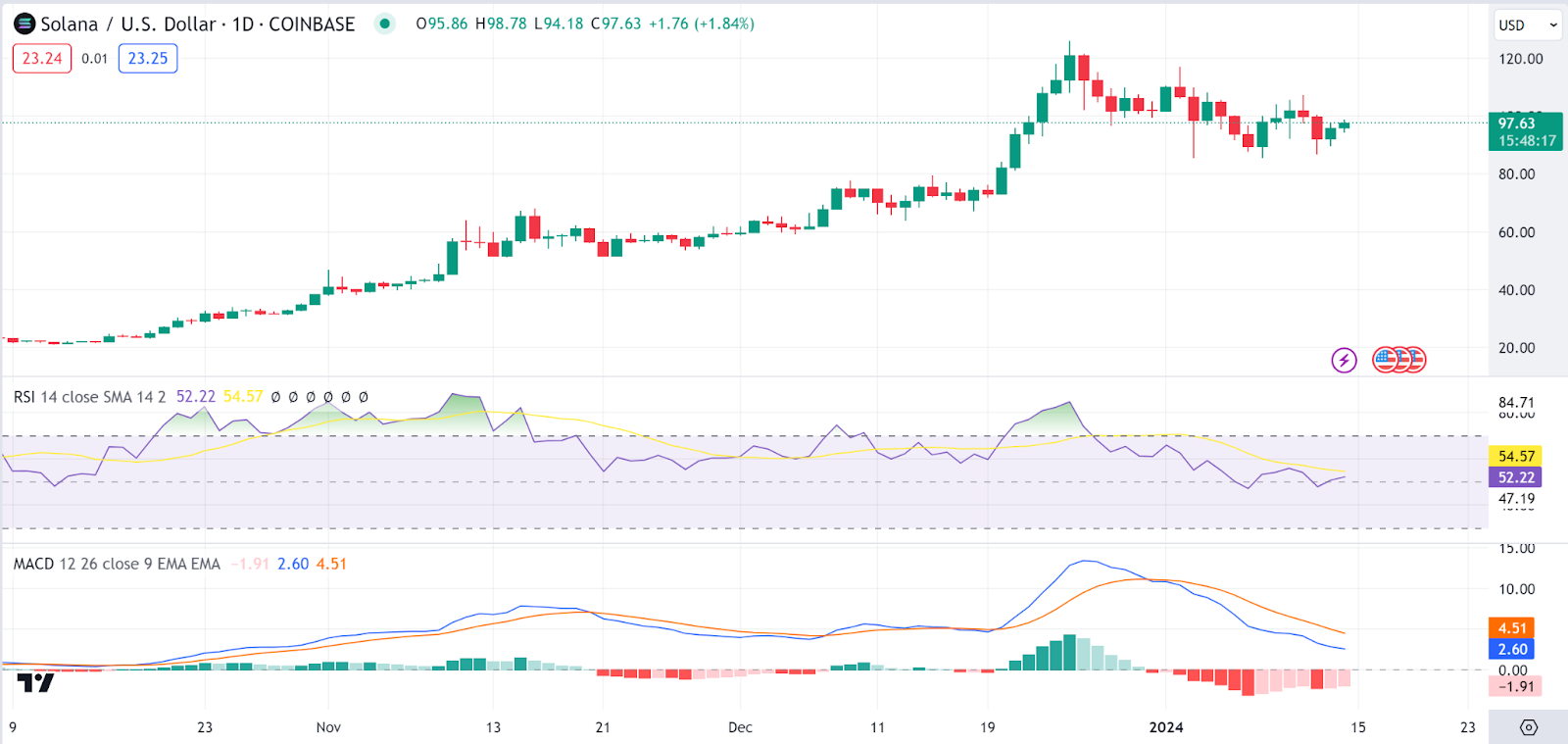 32DojI2yp4Lt4nIuGjZ2KfnOa7QkAtG2QnD4v1SeBw1u9CBKPVRnThyG BGyyapPi0Xc02iJ2AOHkY2ILDo bwp4rdlQfvyjNYnMGiY354ZDxe4uB