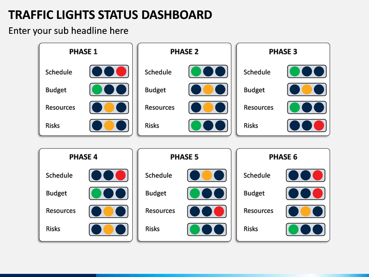 Traffic Lights Status Dashboard Slide