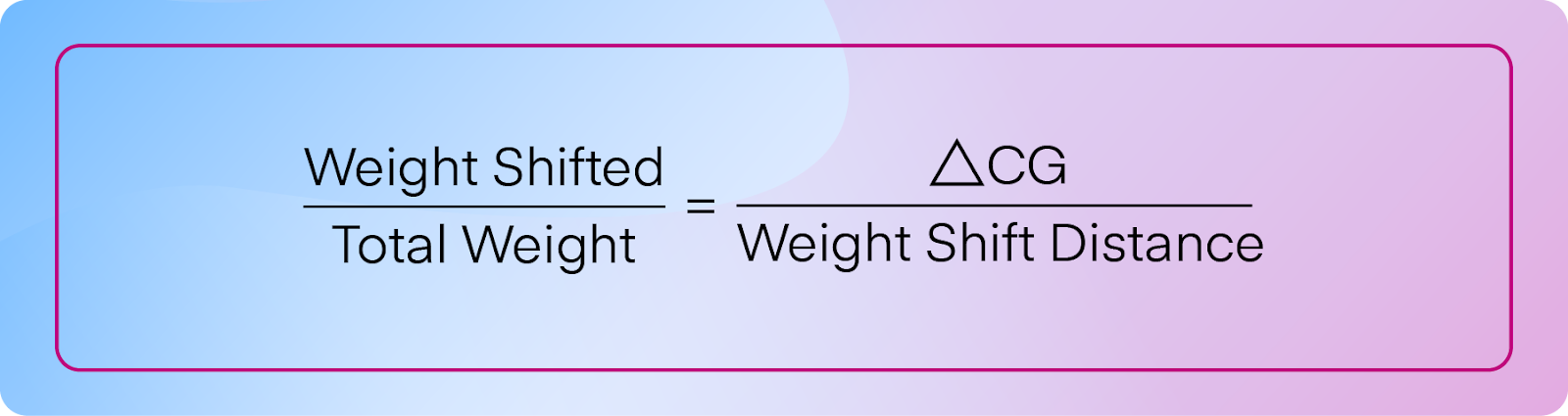 The Weight Shift Formula.