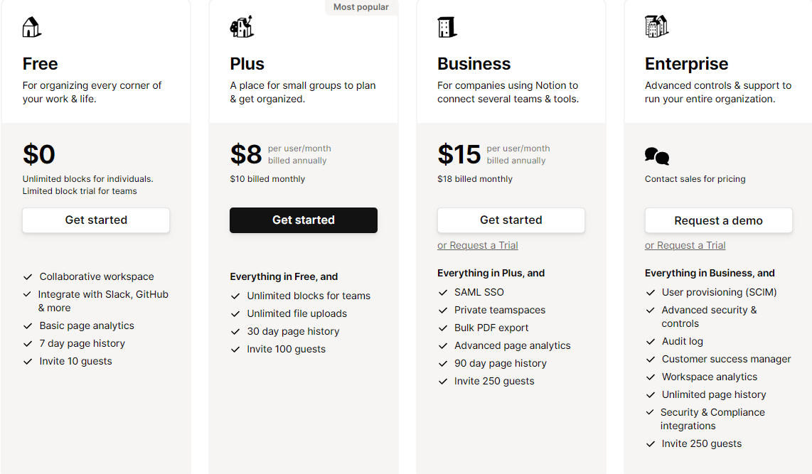 Pricing Plan for Notion