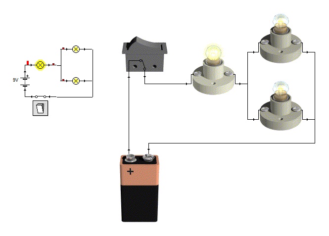Imagen formada por un circuito con símbolos y otro con imágemes realistas de un circuito mixto formado por pila e interruptor en serie con una lámpara que se une con dos ramas en paralelo con una lámpara cada uno.