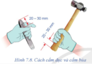 Hands holding a hammer and a hammer</p>
<p>Description automatically generated