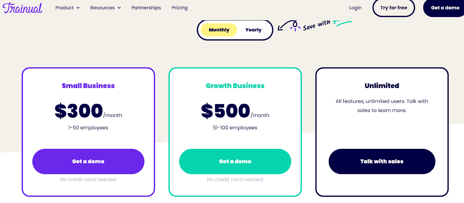 Trainual Pricing Plans