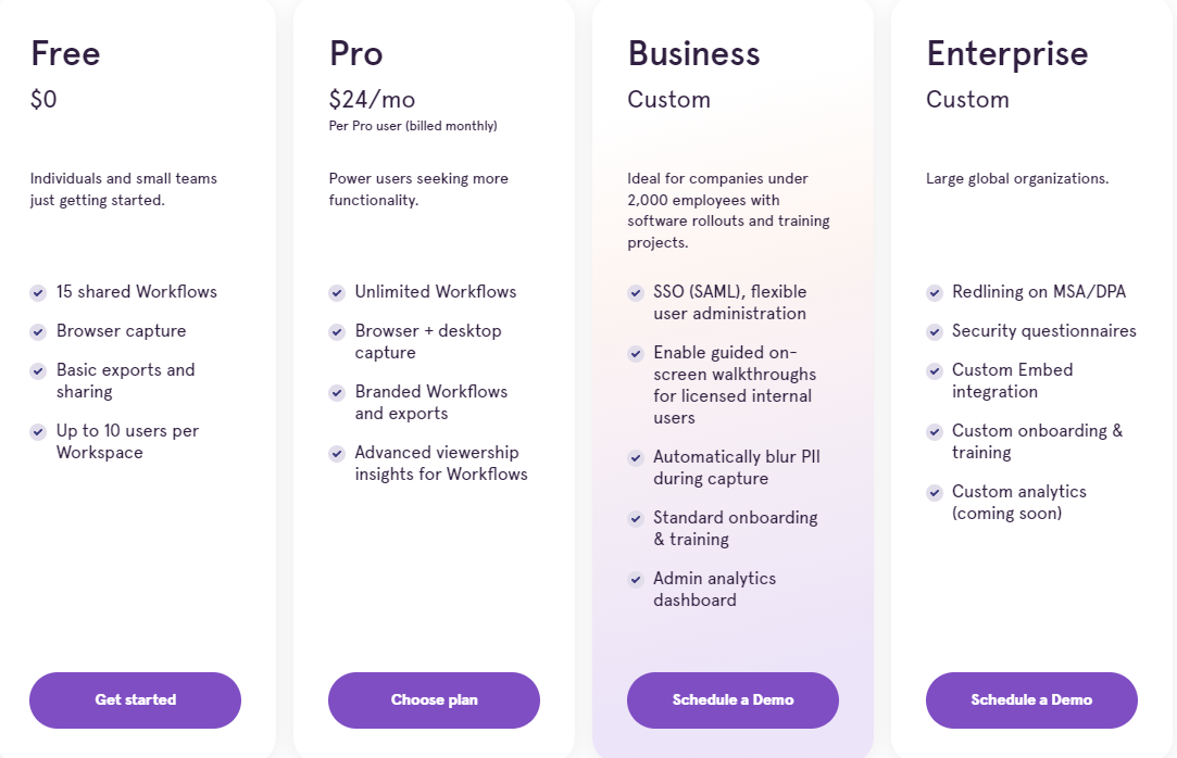 Pricing Plans for Tango