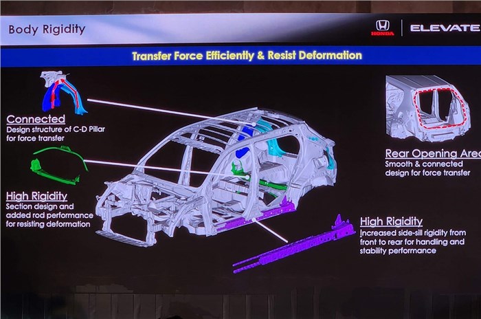 Elevate Car Safety Pro Tips Revealed
