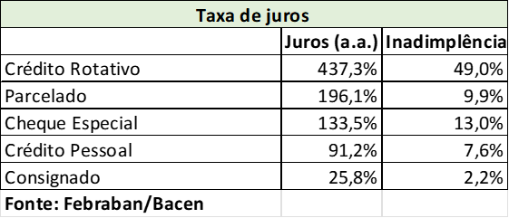 Gráfico

Descrição gerada automaticamente com confiança média