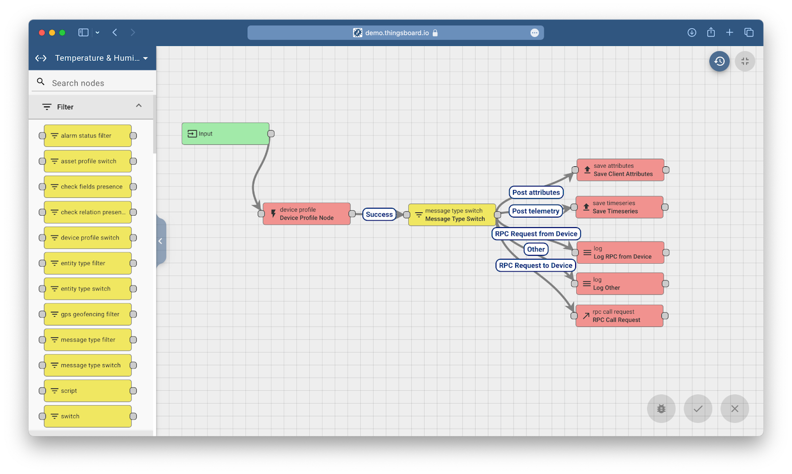 NoCode and IoT: platforms and projects