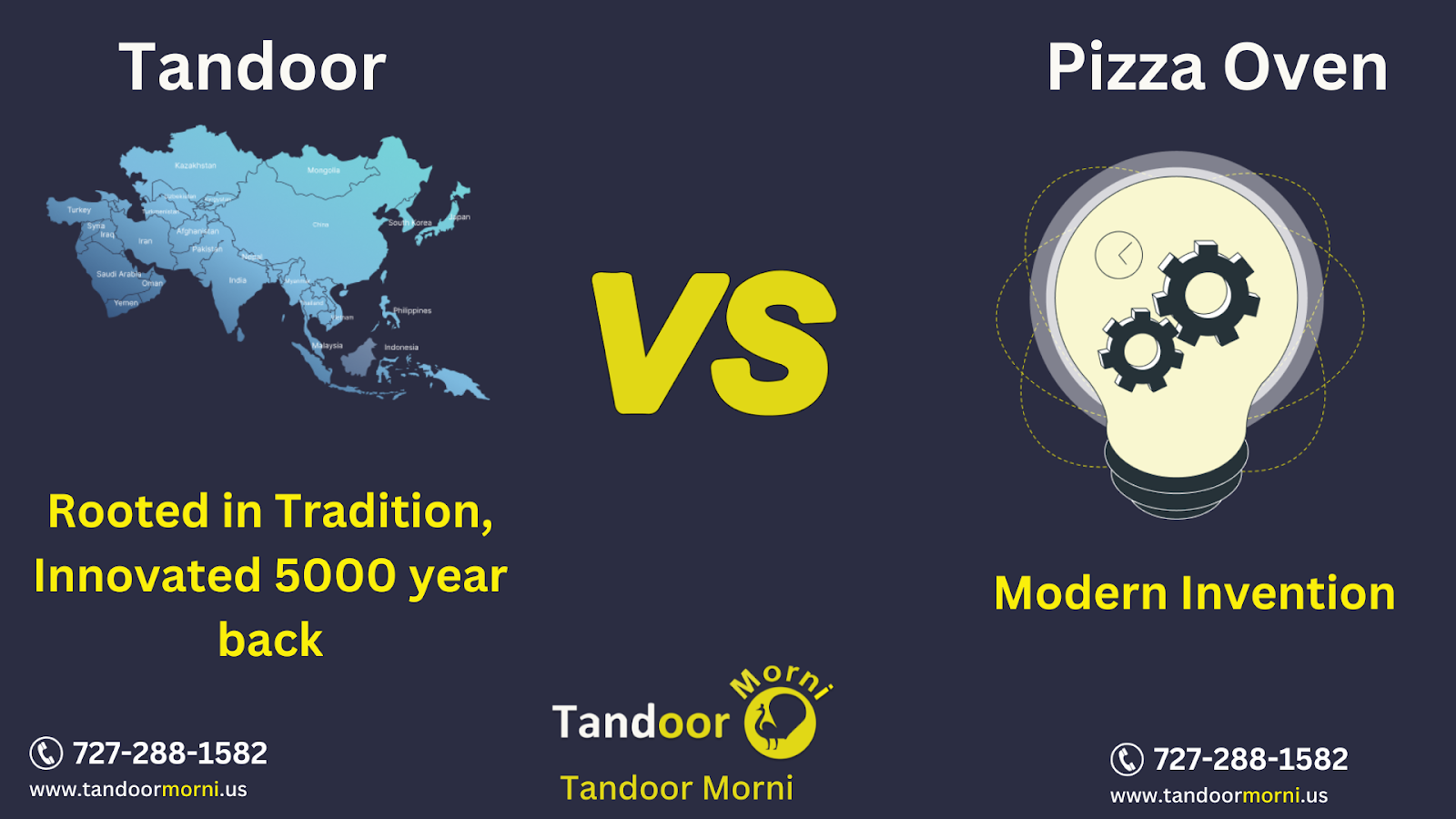 The key differences between the Tandoor vs Pizza Oven — which are relatively new technologies with origins in 5,000-year-old tradition and modern technology, respectively—are shown in this image.