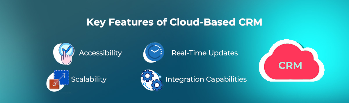 Features of Cloud-Based CRM