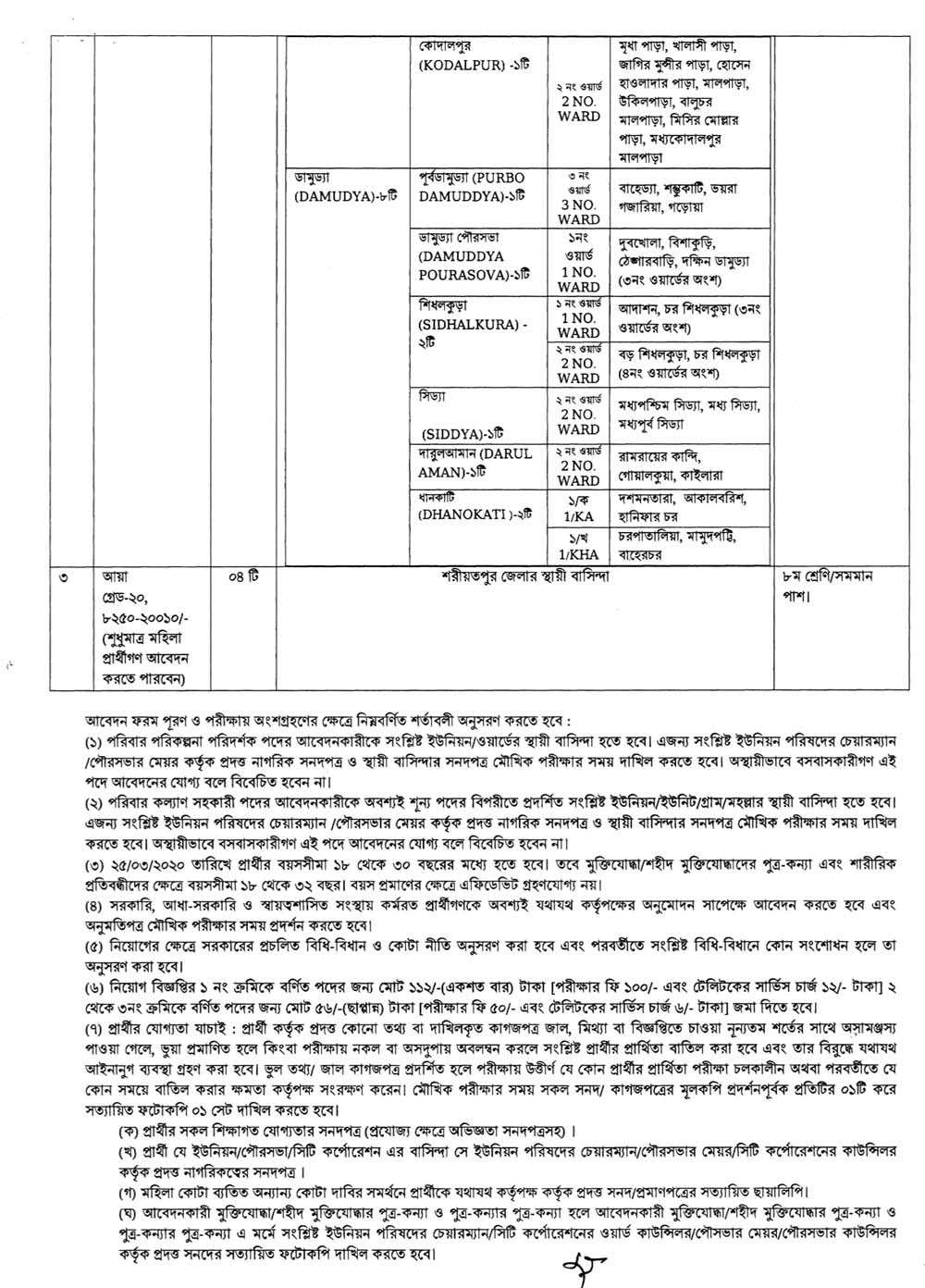 Family Planning Shariatpur Job Circular 04