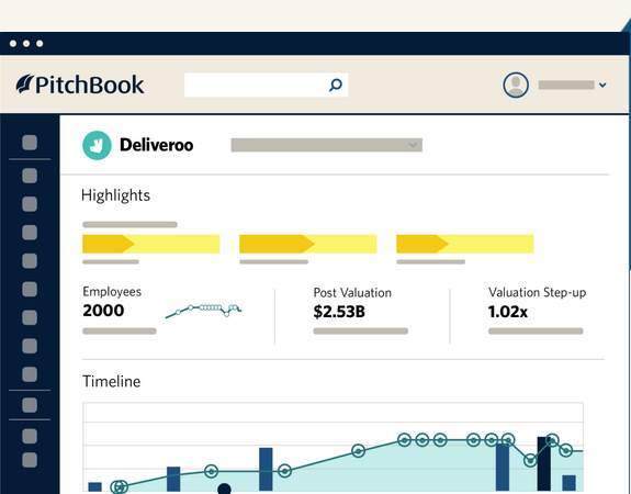 Image showing PitchBook as a venture capital platform