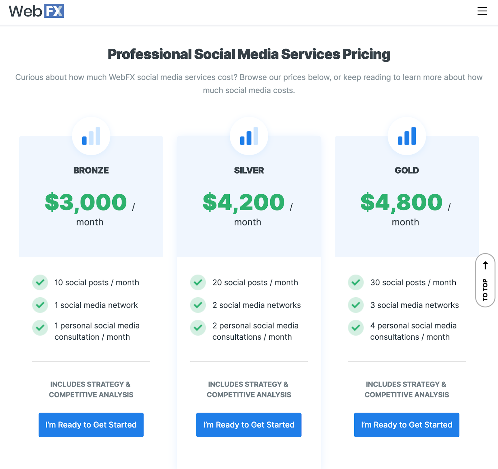 WebFX Social Media Services Pricing