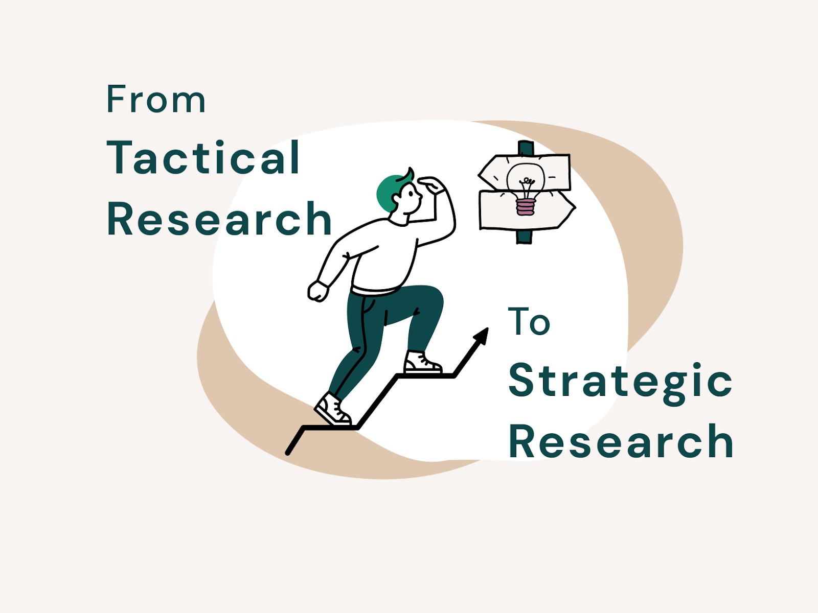 Crafting Strategic Research Moves