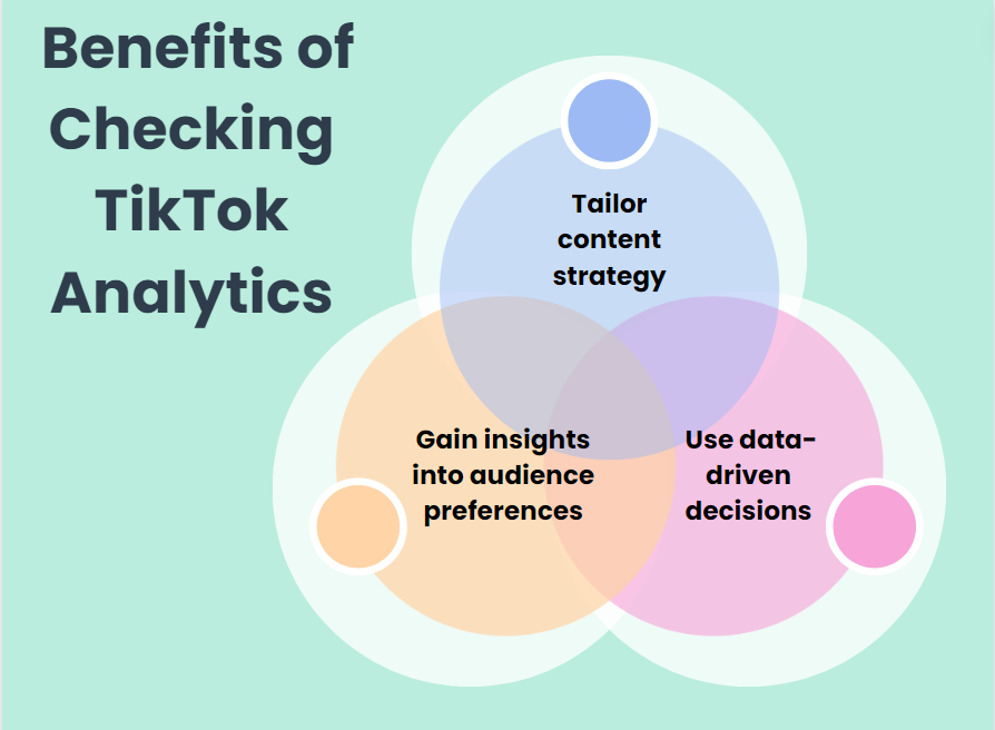 Benefits of checking TikTok analytics