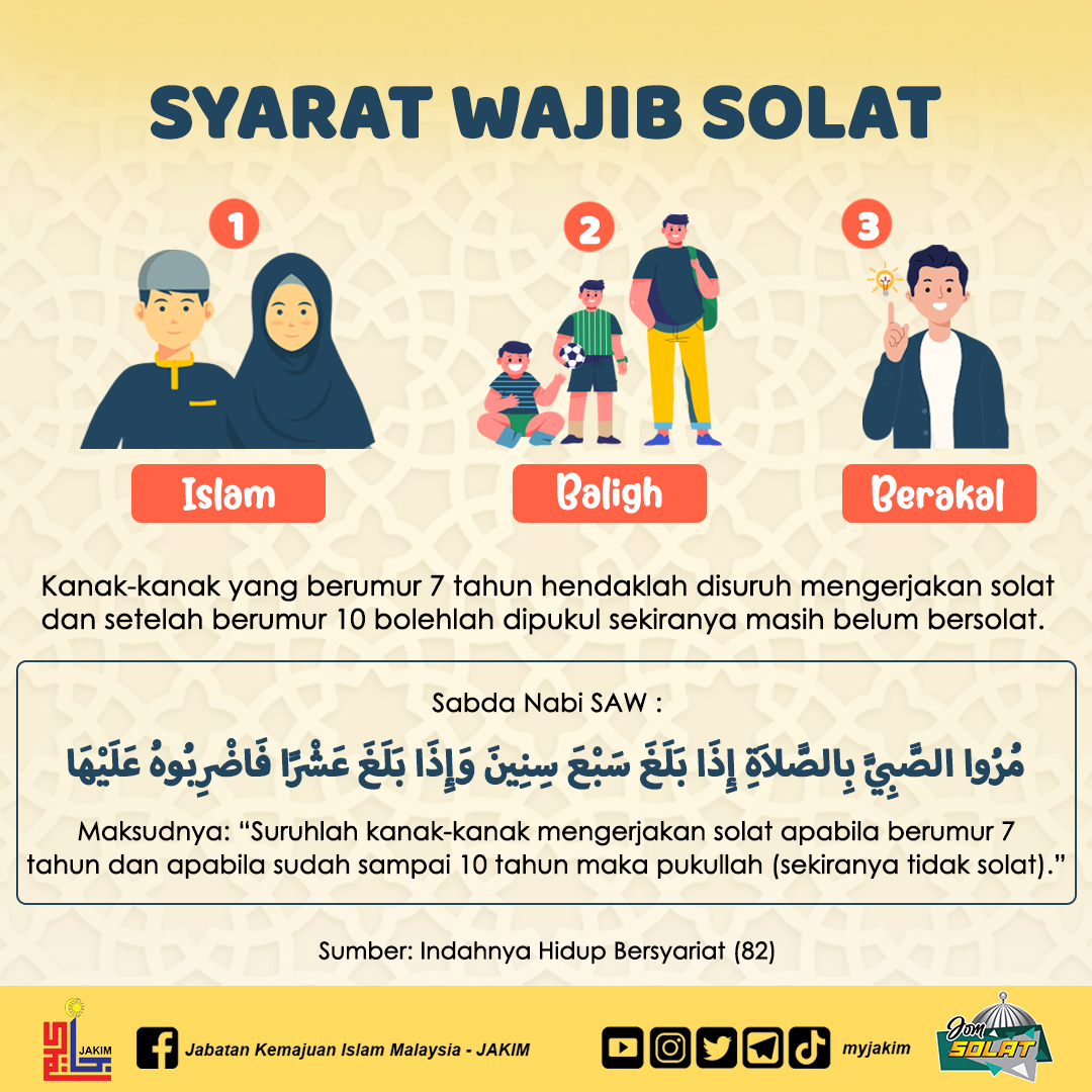 Syarat Sah Solat, Syarat Wajib Solat & Perkara-perkara Membatalkan Solat