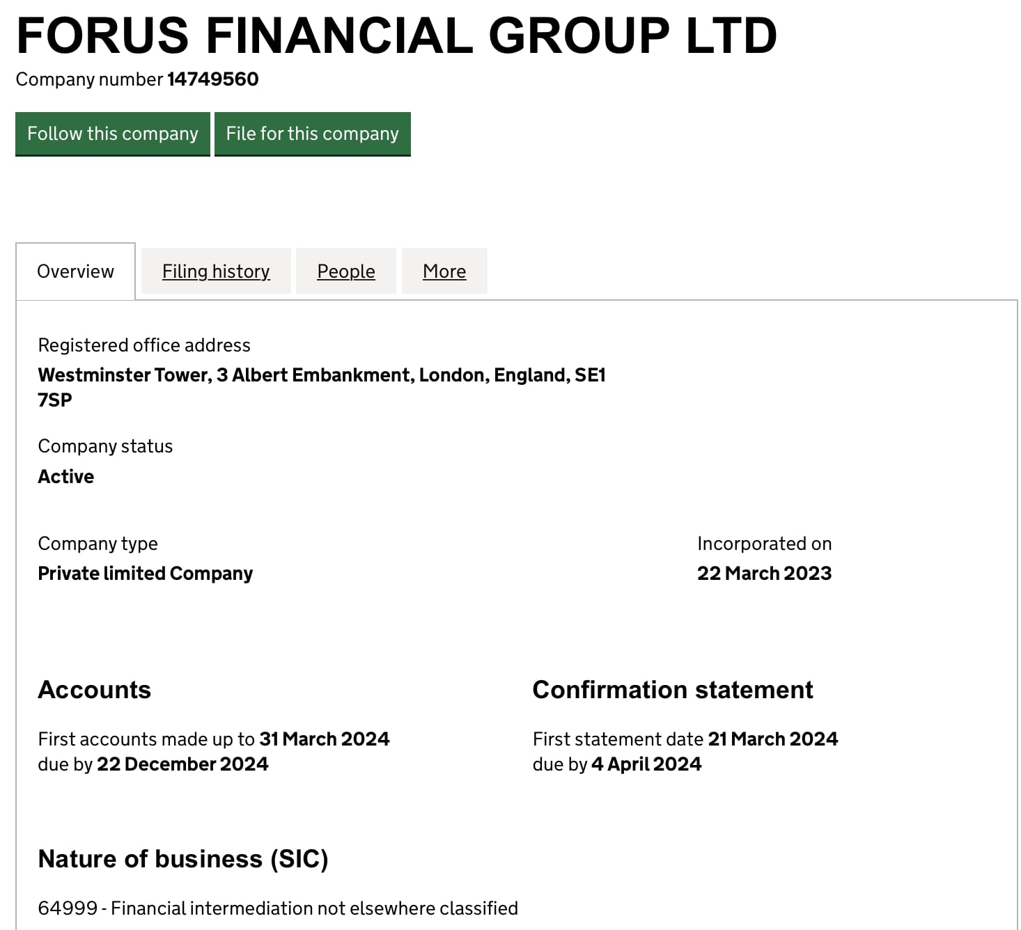 Forus Financial Group: отзывы клиентов о работе компании в 2024 году