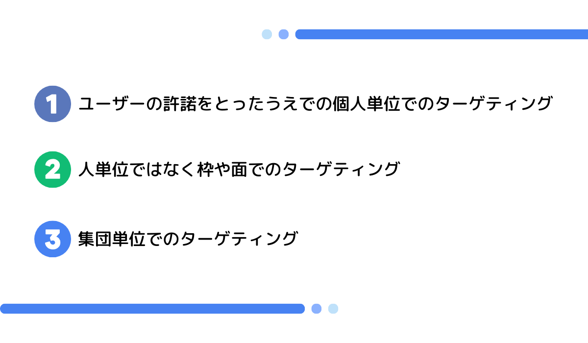 3rd Party Cookieを活用しないターゲティング手法