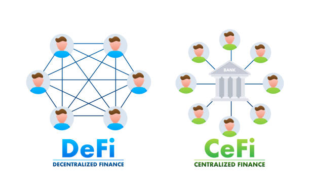 DEFI AND CEFI ILLUSTRATIVE DIAGRAM