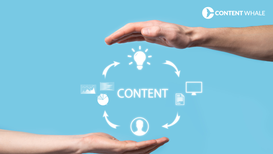 Elements of High Converting Content