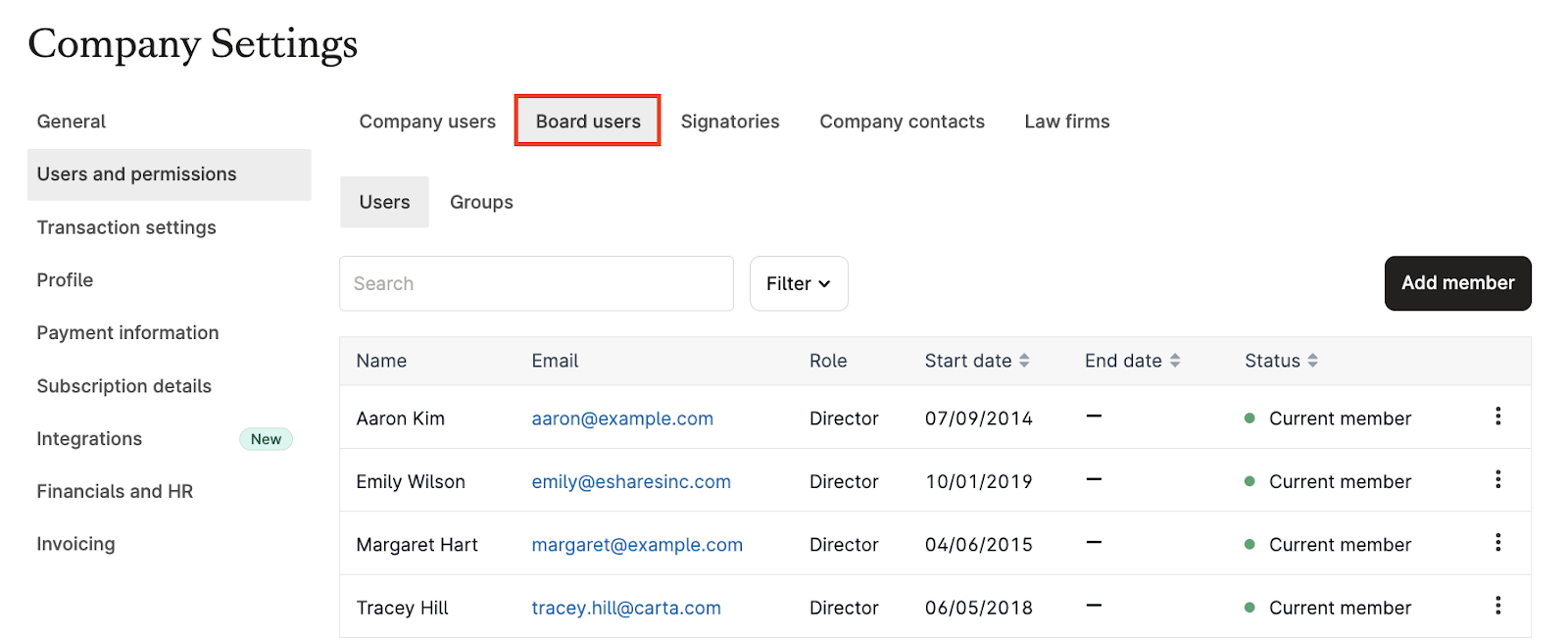 How to control and audit superuser access - On the board