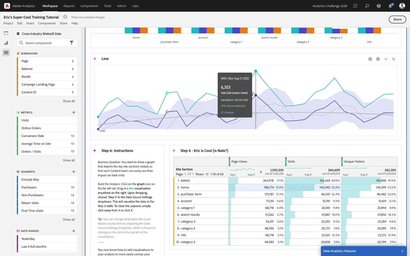 Adobe analytics platform