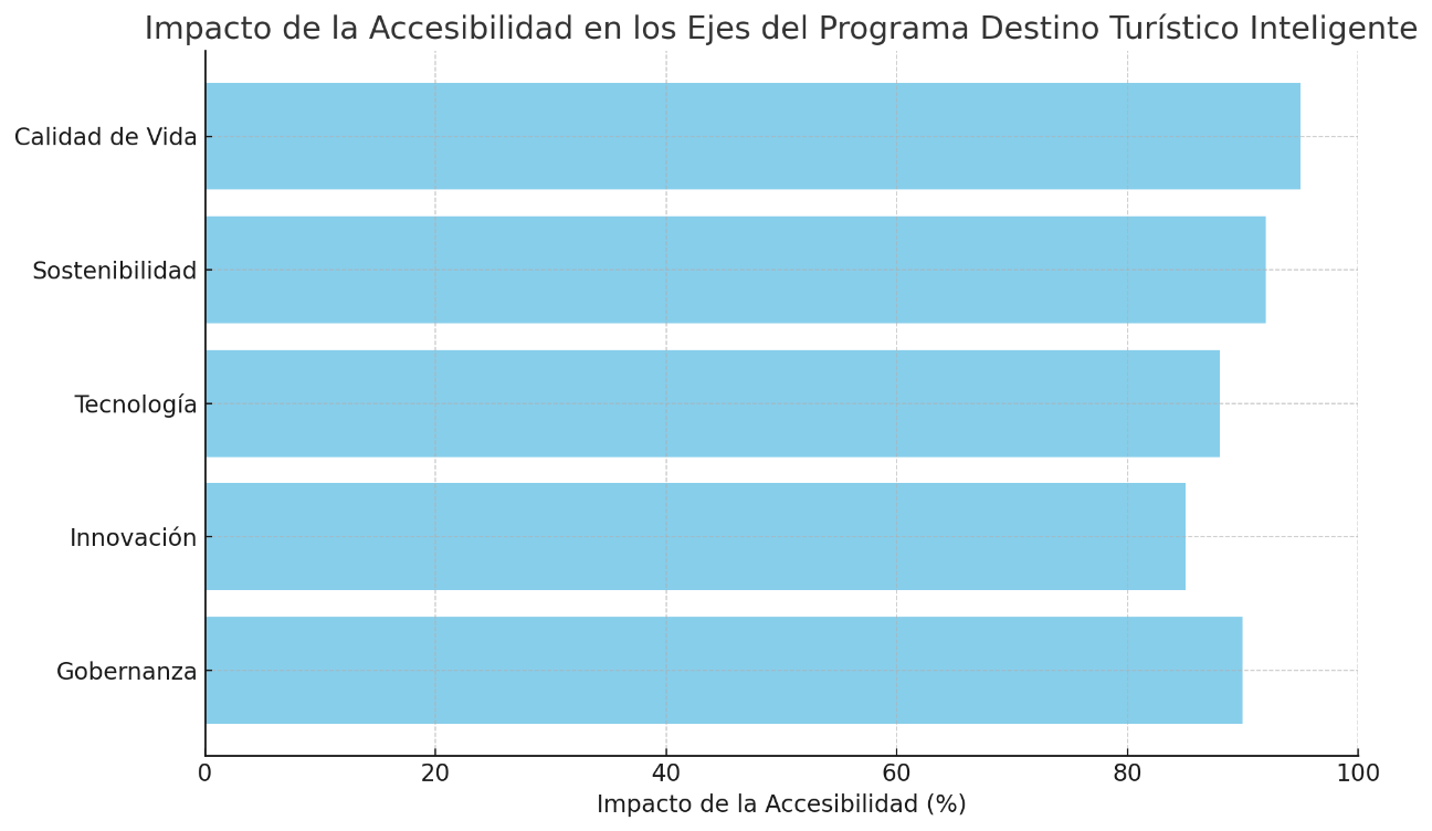 Imagen que contiene Gráfico

Descripción generada automáticamente