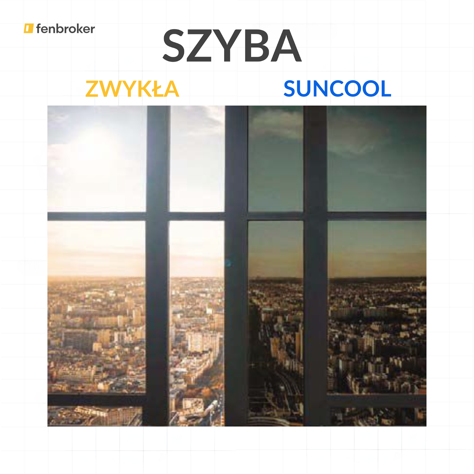 szybka zwykła vs suncool