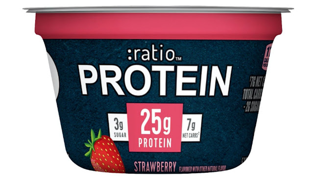 what-is-ratio-protein-yogurt